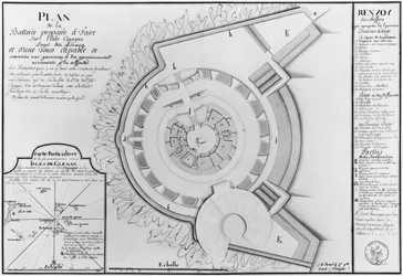 Plan du projet d